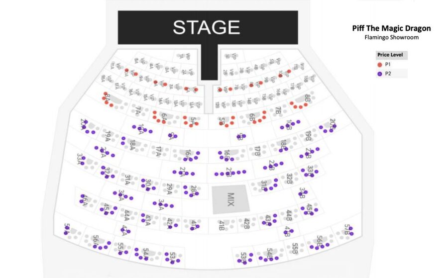 Las Vegas: Piff the Magic Dragon Show at the Flamingo - Is $42 a good value?